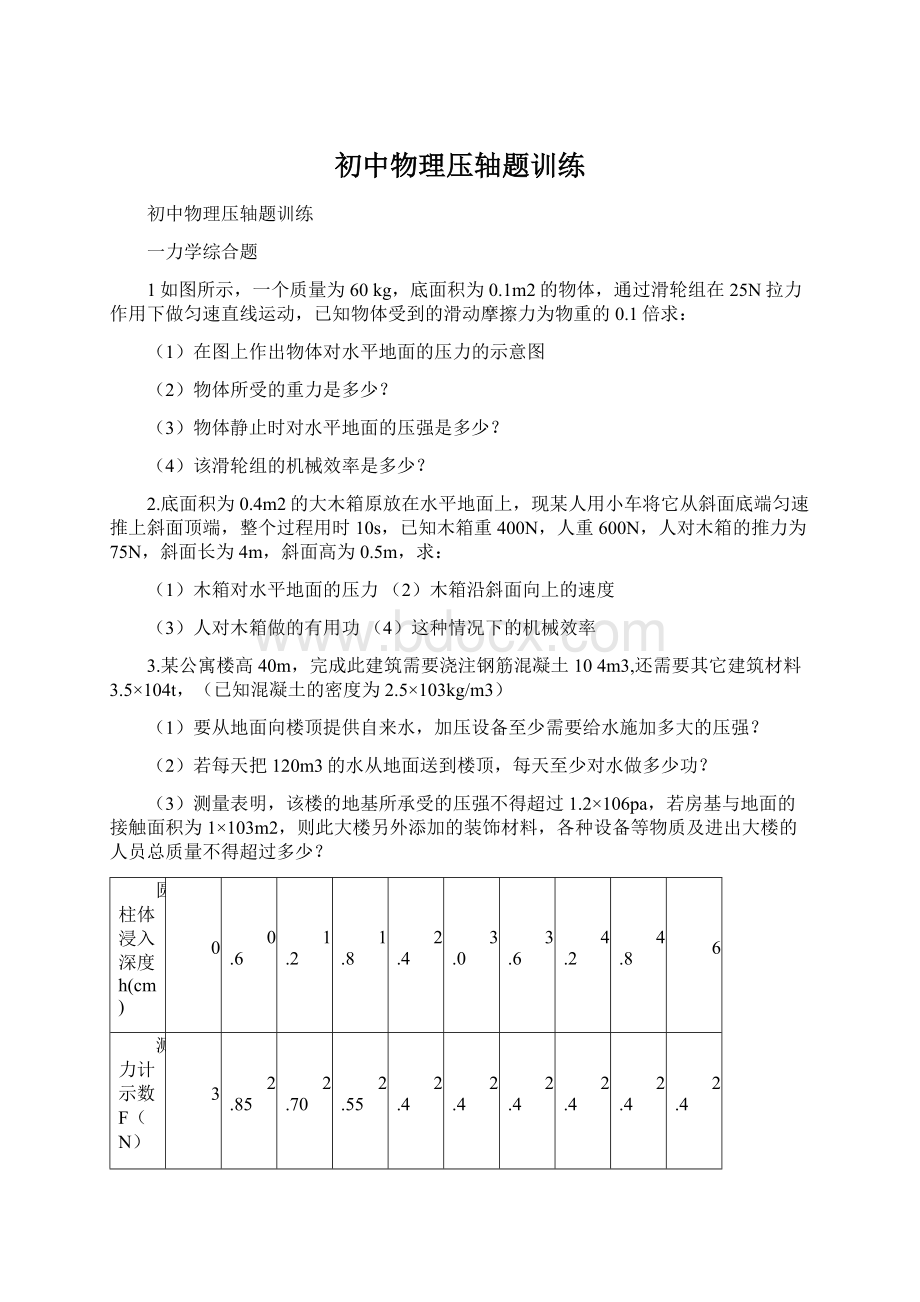 初中物理压轴题训练.docx