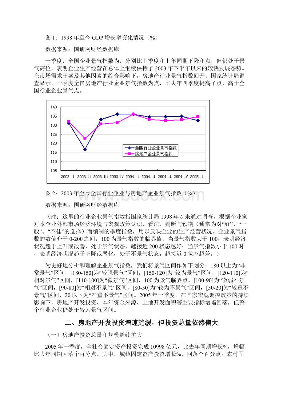 中国行业季度分析报告房地产行业Word格式.docx_第2页