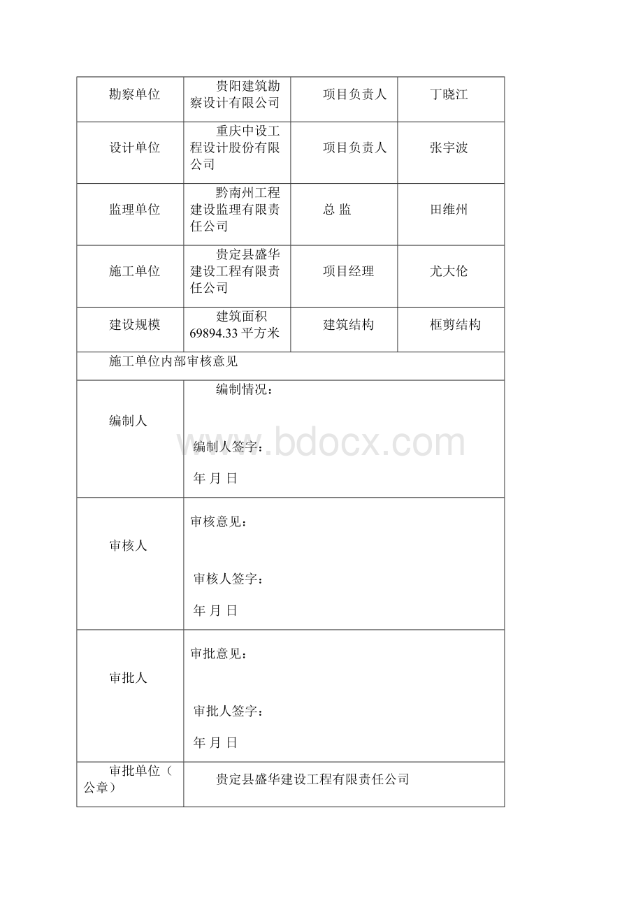 贵定福来家园二期外墙落地式钢管脚手架施工方案修改好.docx_第2页