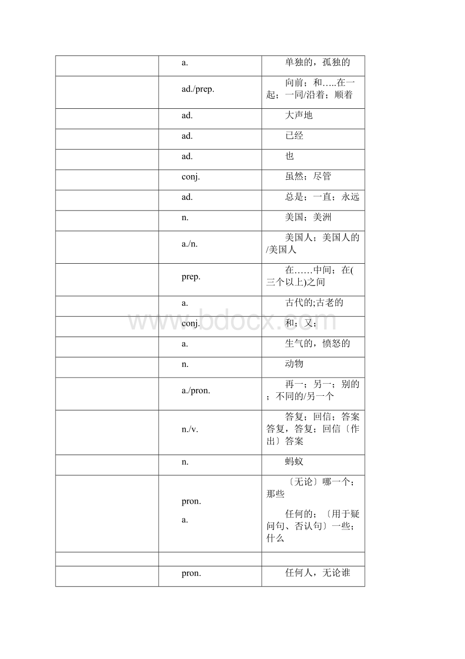 中考1600词汇单词默写版Word文件下载.docx_第3页