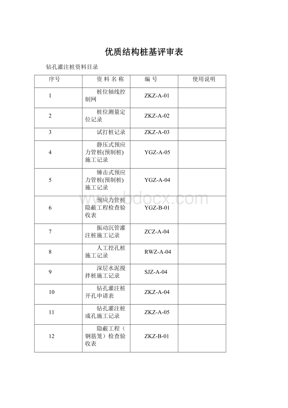 优质结构桩基评审表Word文档格式.docx_第1页