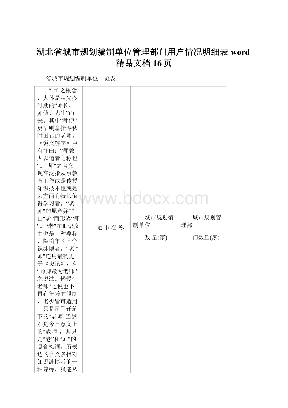 湖北省城市规划编制单位管理部门用户情况明细表word精品文档16页.docx_第1页