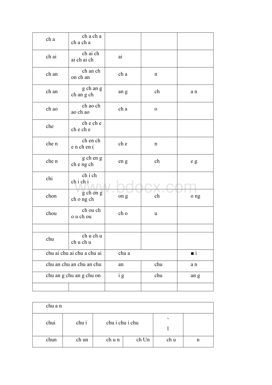 汉语拼音音节表带声调Word文档下载推荐.docx_第3页