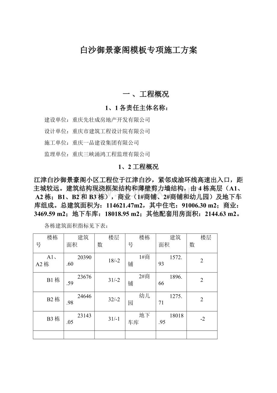 白沙御景豪阁模板专项施工方案文档格式.docx_第1页