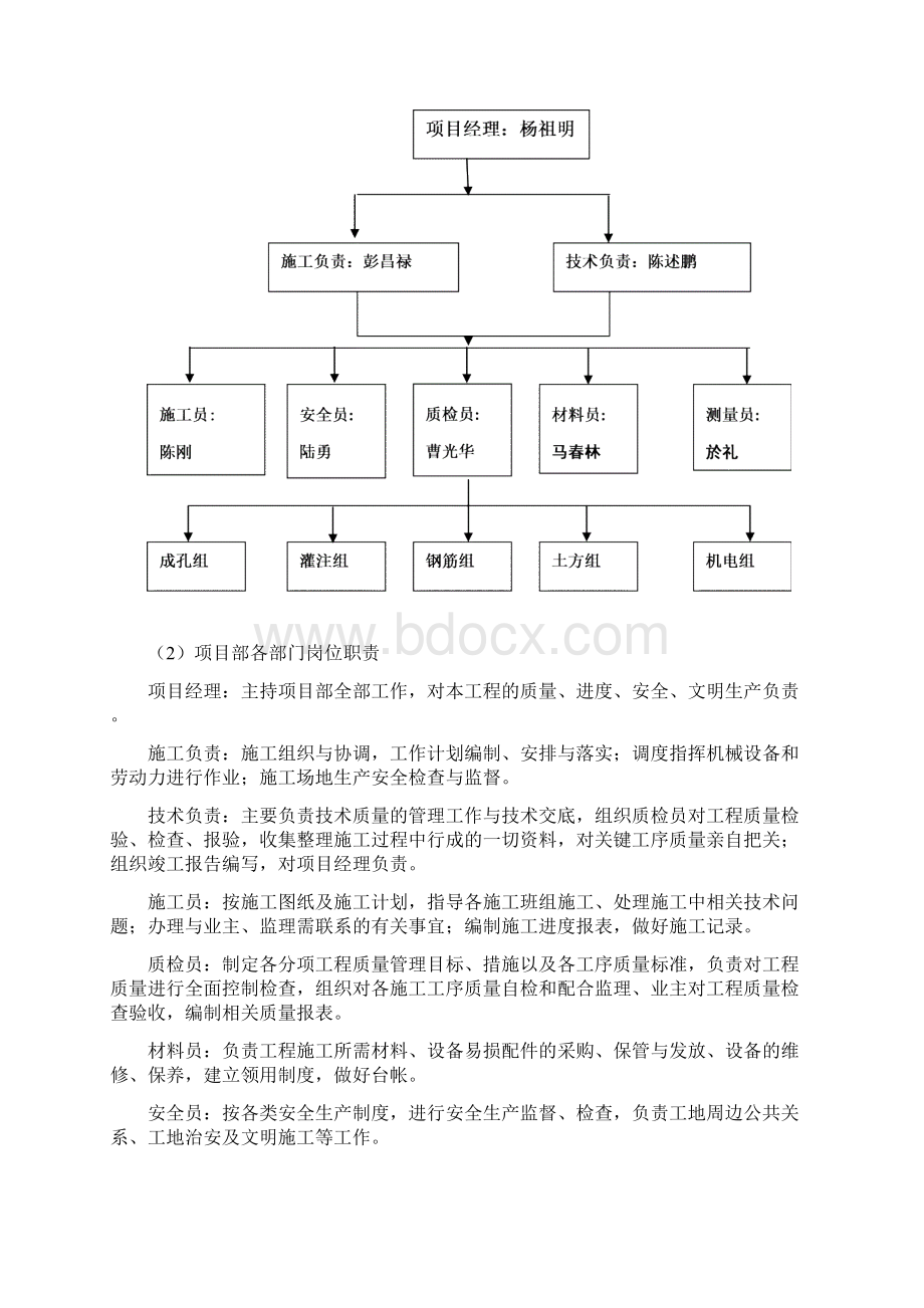 白沙御景豪阁模板专项施工方案文档格式.docx_第3页