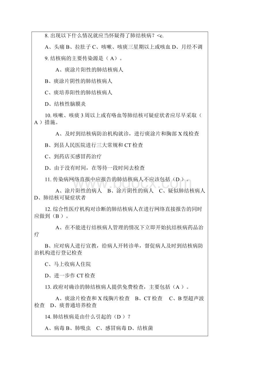 最新结核病知识竞赛试题.docx_第2页