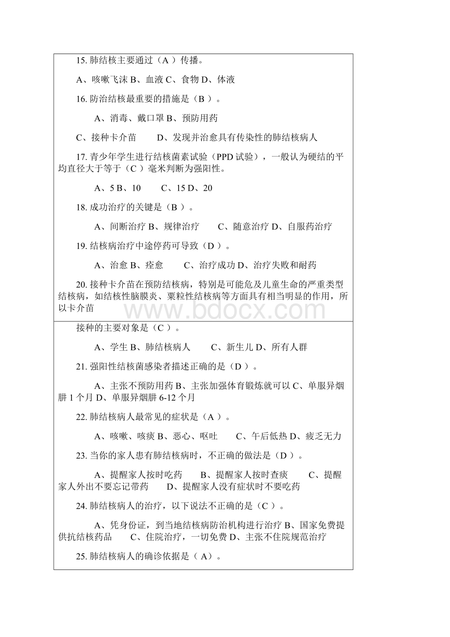 最新结核病知识竞赛试题.docx_第3页