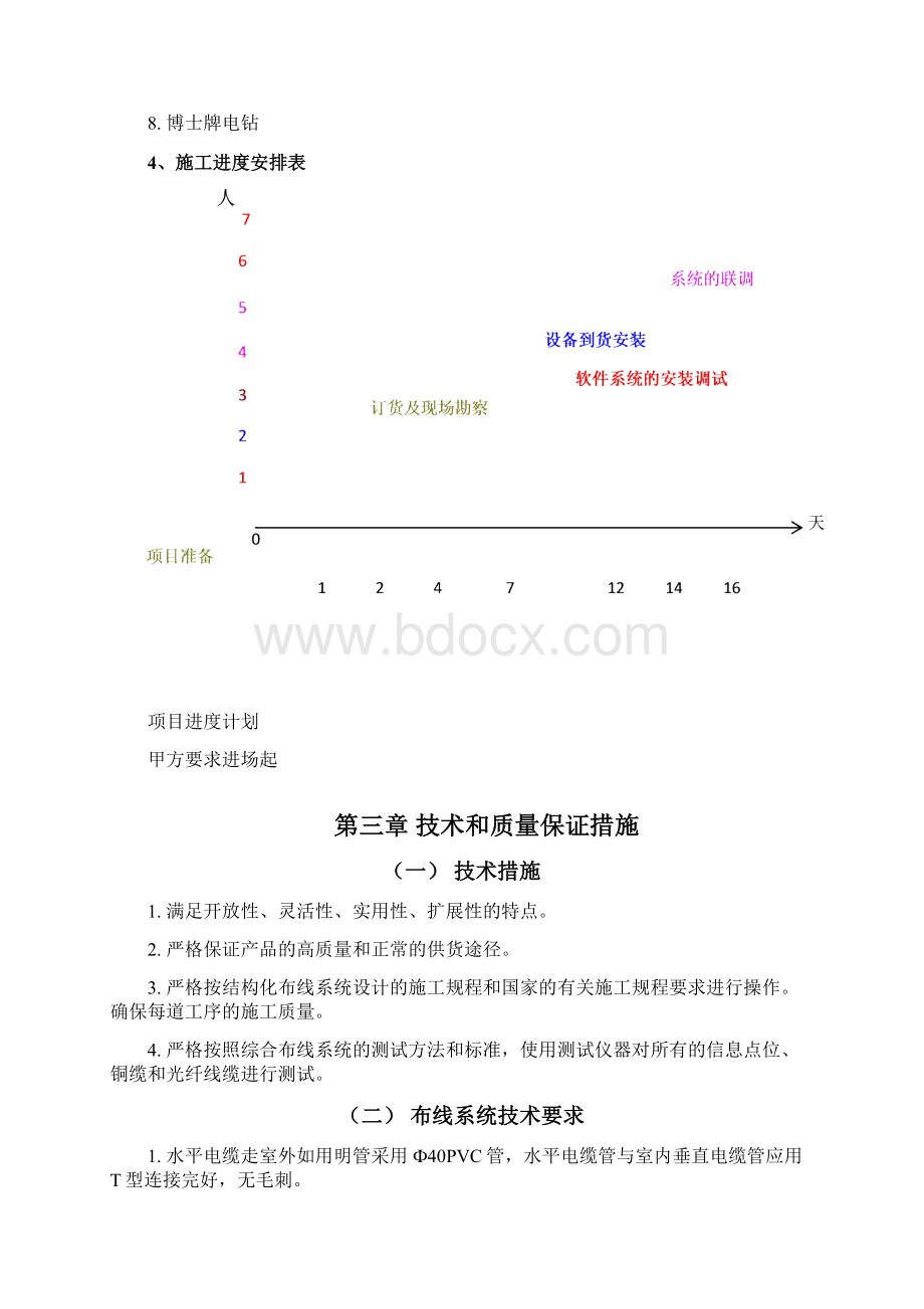 XX市周家巷小学校园网络建设.docx_第3页