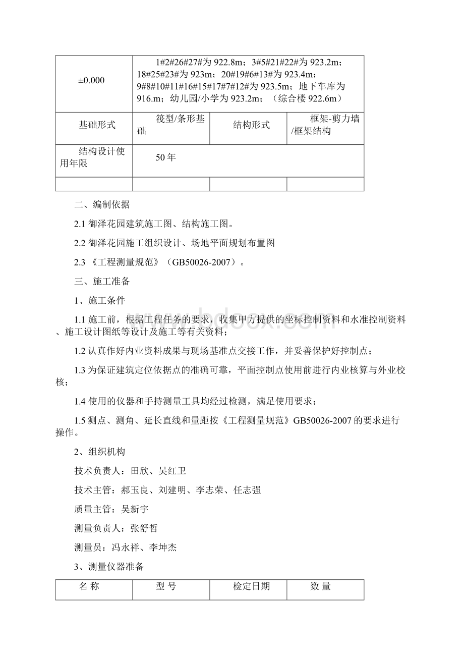 测量施工方案Word格式文档下载.docx_第2页