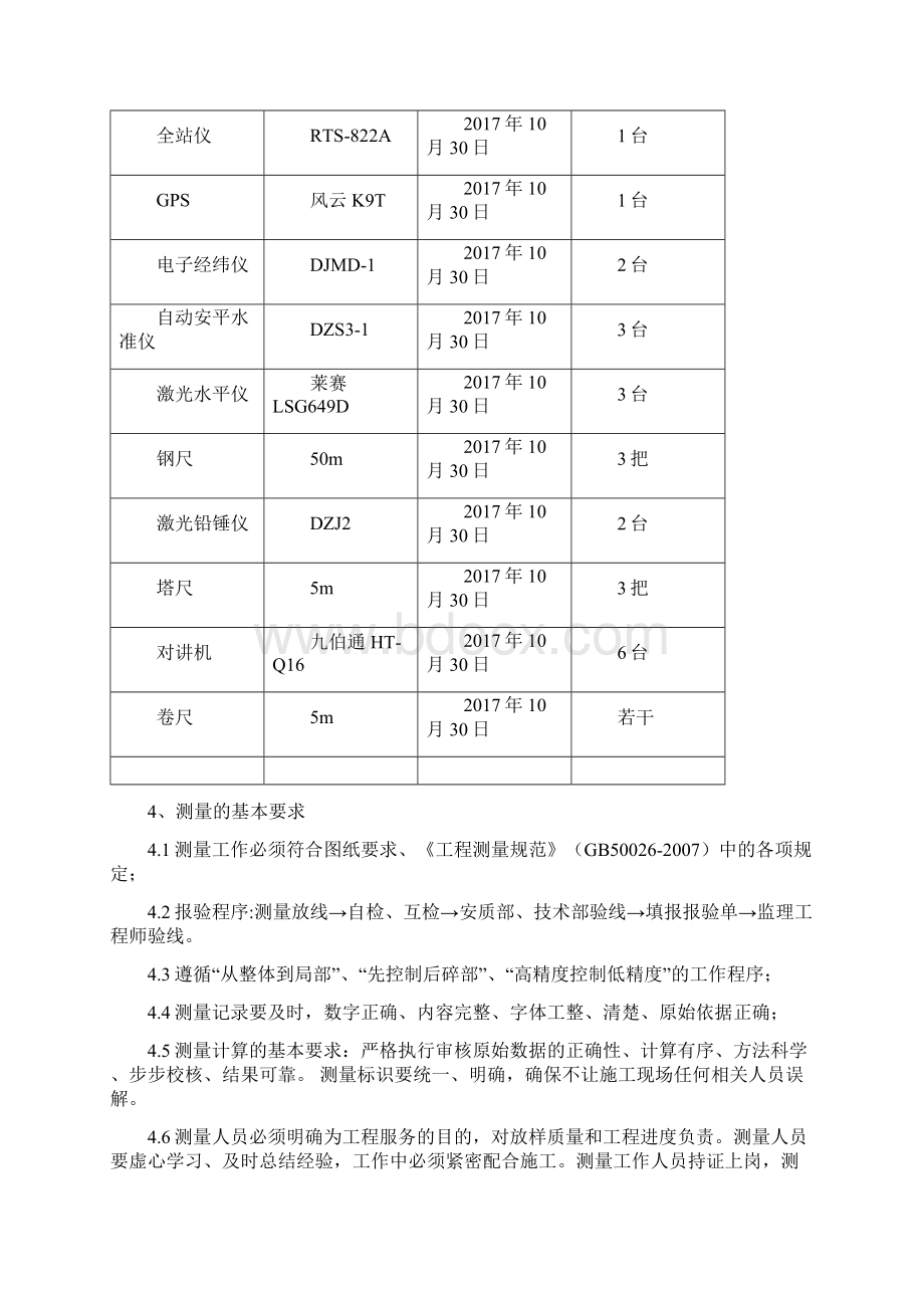 测量施工方案Word格式文档下载.docx_第3页