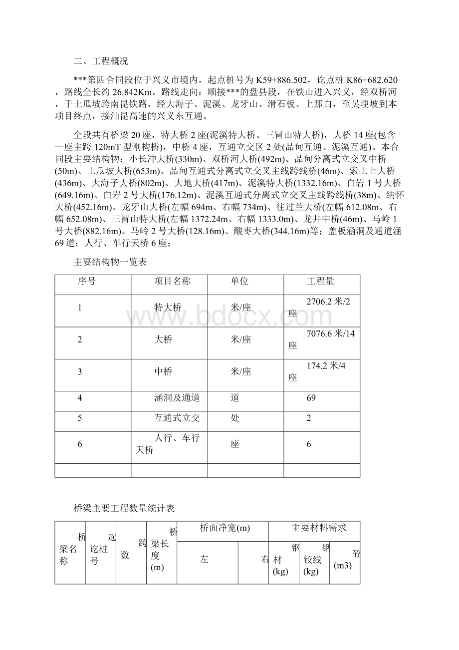 钢筋加工专项施工方案Word文档格式.docx_第3页