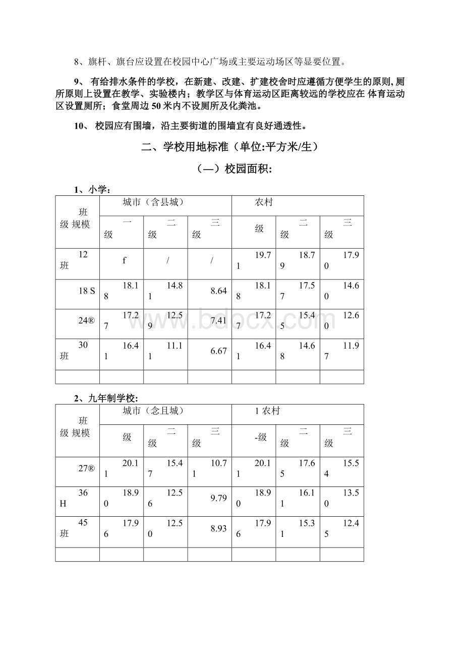 南京市普通中小学办学条件标准.docx_第3页