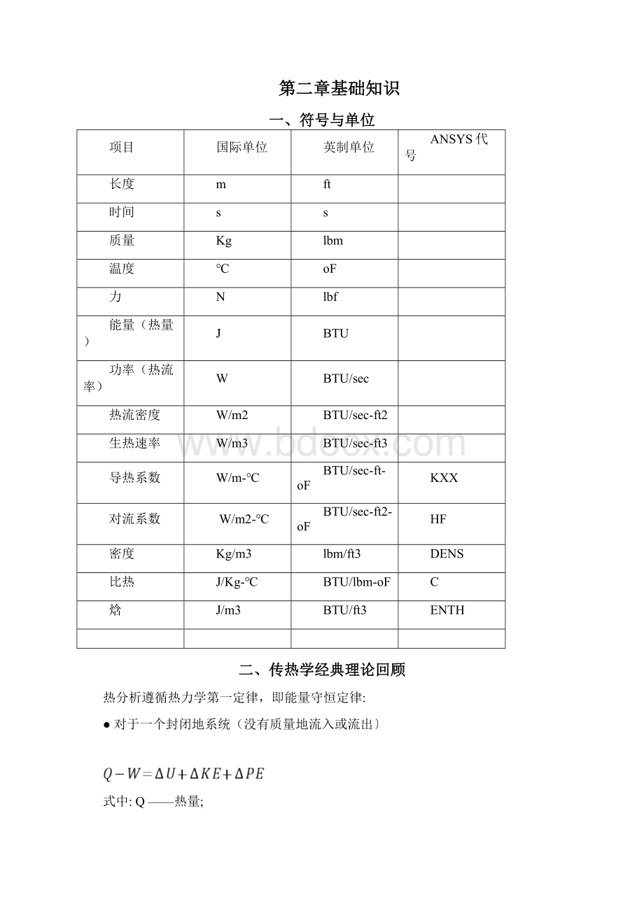 ANSYS热分析研究详解.docx_第2页