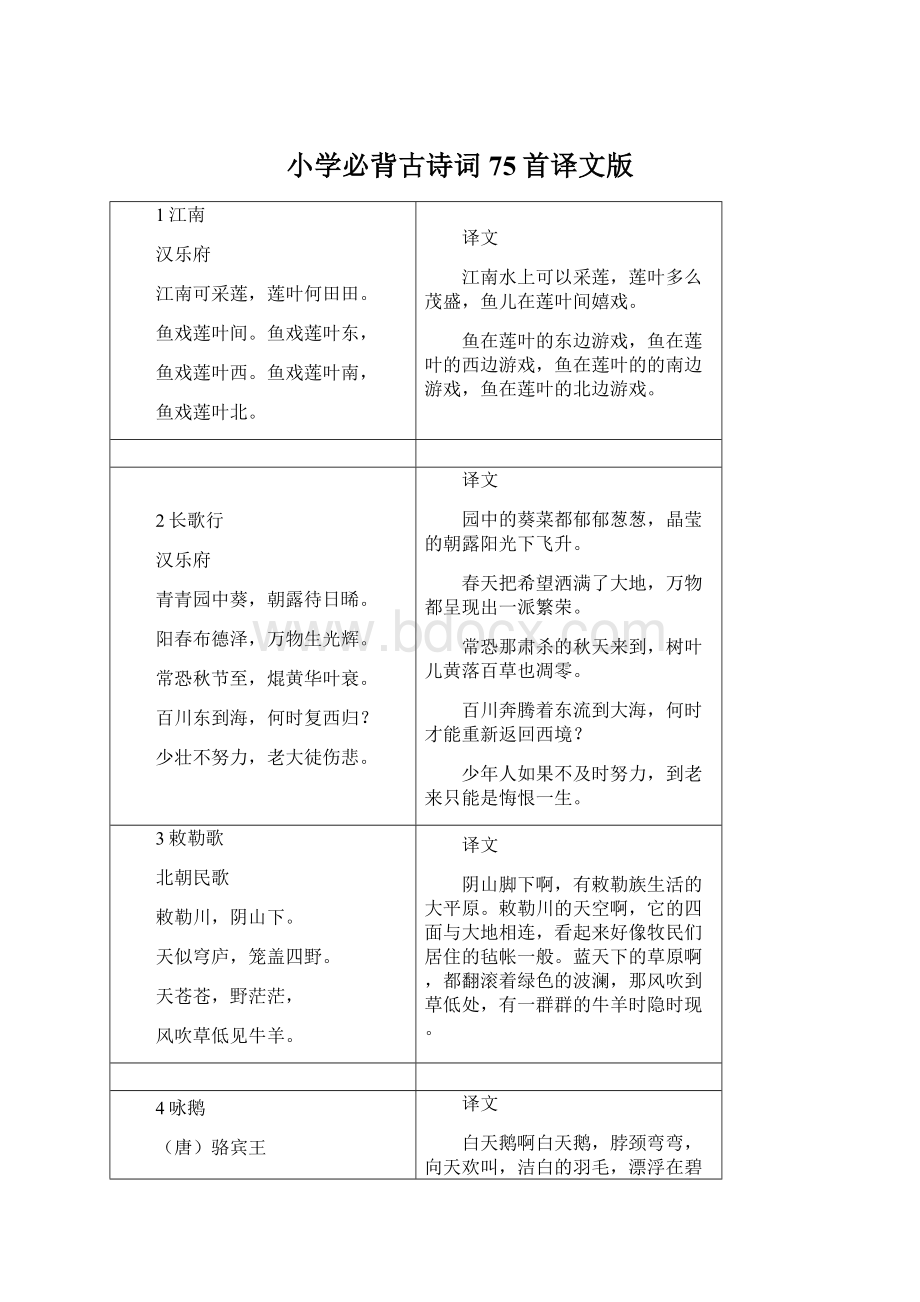 小学必背古诗词75首译文版Word文档格式.docx_第1页