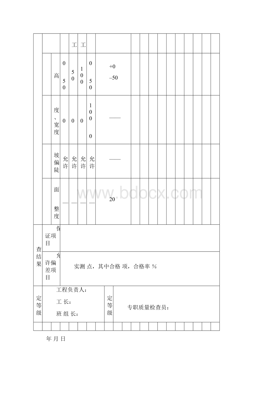 园林绿化景观工程资料表格汇总一.docx_第2页