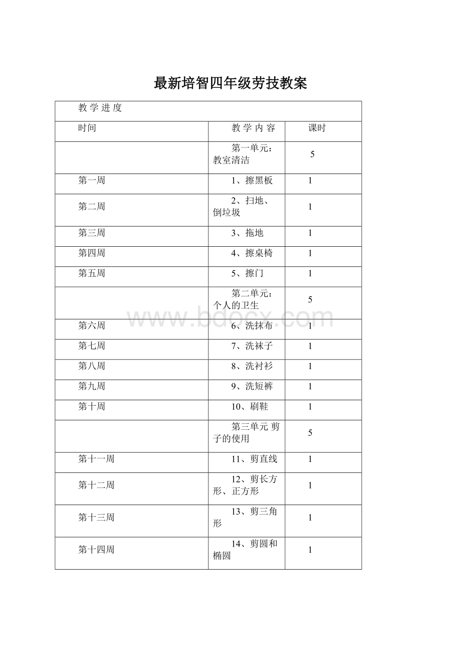 最新培智四年级劳技教案.docx_第1页