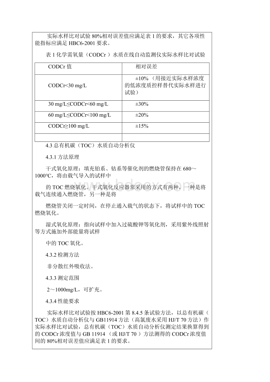 水污染源在线监测系统安装技术规范.docx_第3页