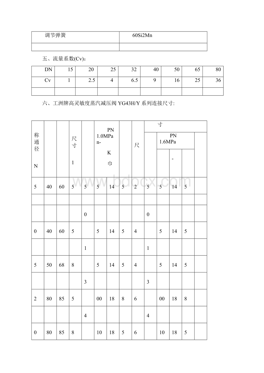 减压阀工作原理动画.docx_第3页