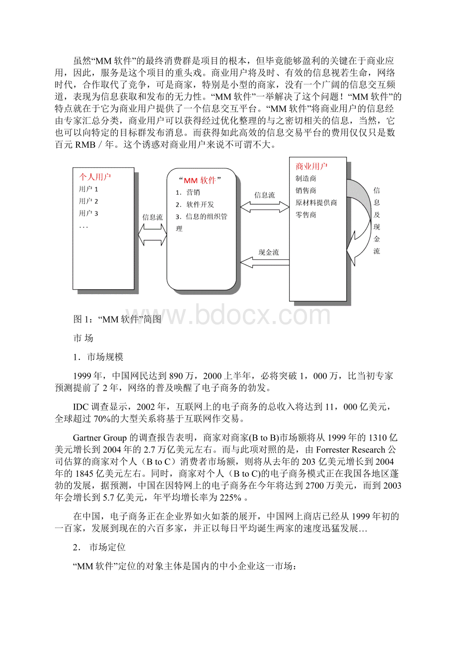 MM软件商业计划书.docx_第3页