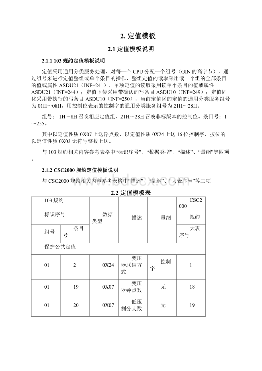 CSC316BH数字式变压器保护装置监控模板 精品Word格式.docx_第2页