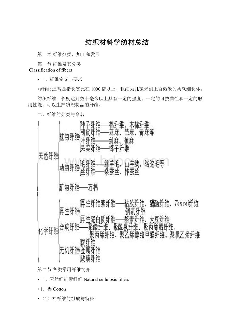 纺织材料学纺材总结.docx_第1页