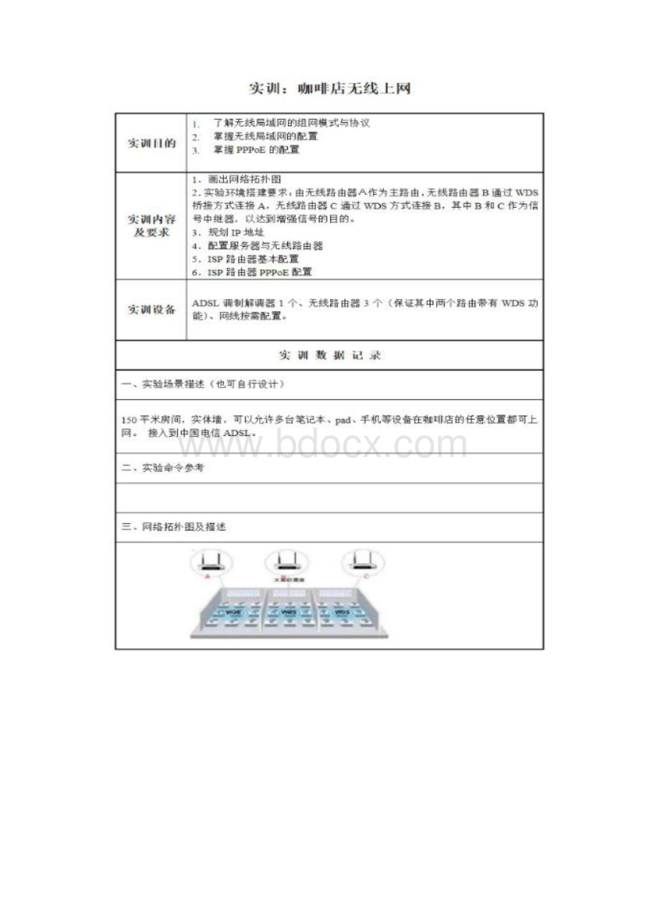 最新国家开放大学电大《计算机组网技术》网络核心课形考任务三及四答案.docx_第2页