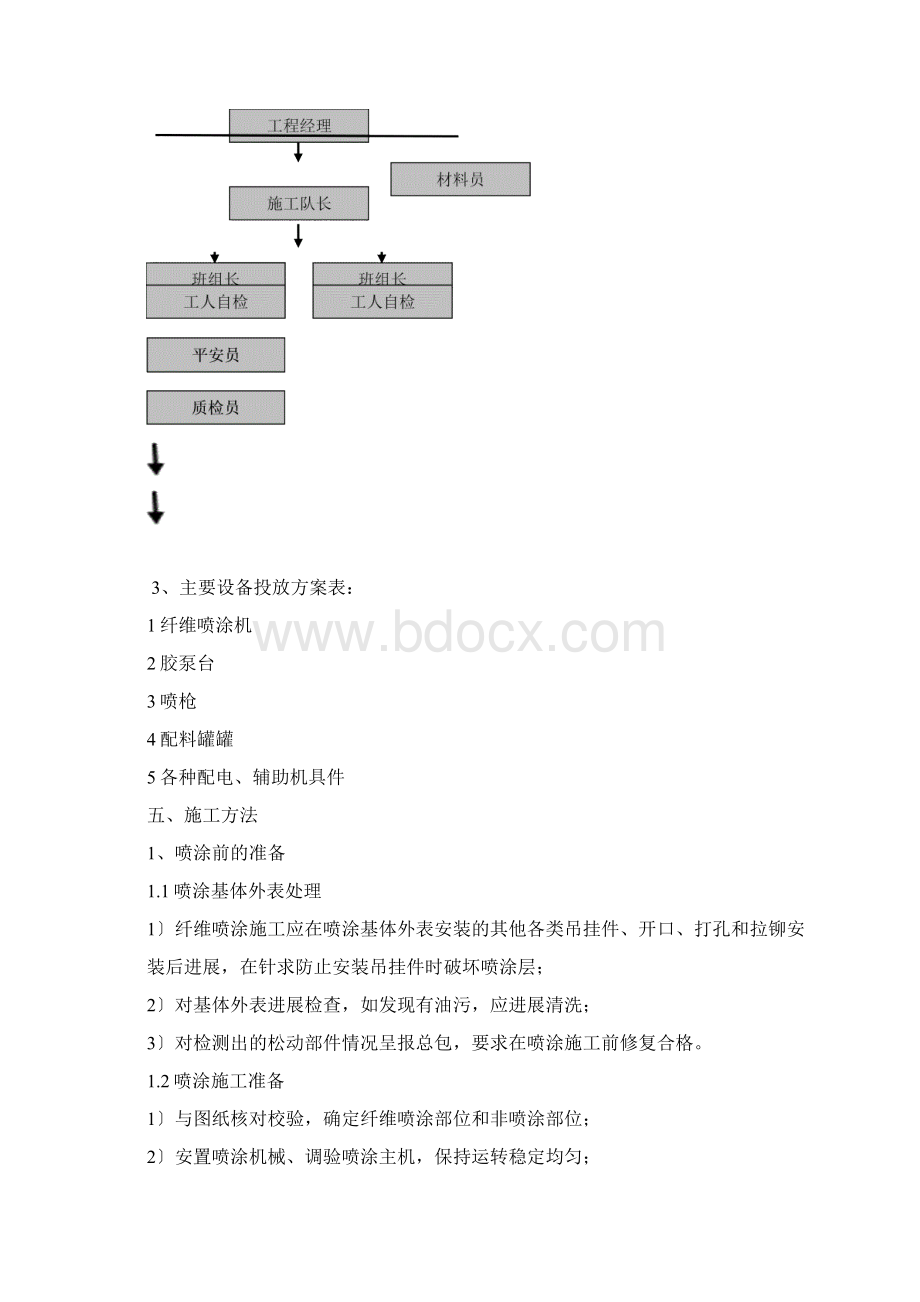 无机纤维喷涂完整施工方案.docx_第3页