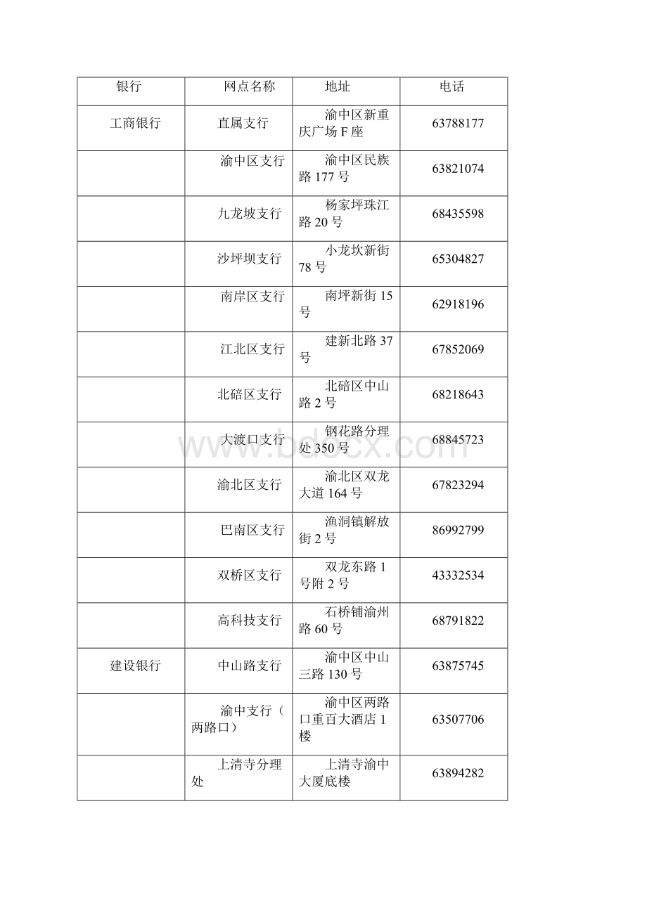 重庆市住房公积金政策.docx_第2页