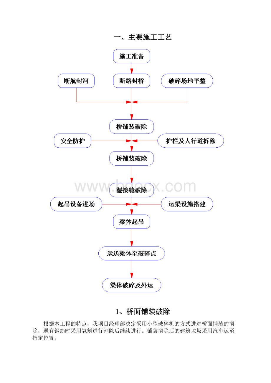 桥梁拆除施工方案.docx_第2页