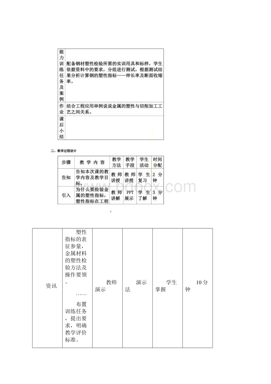 钢的塑性测试.docx_第2页