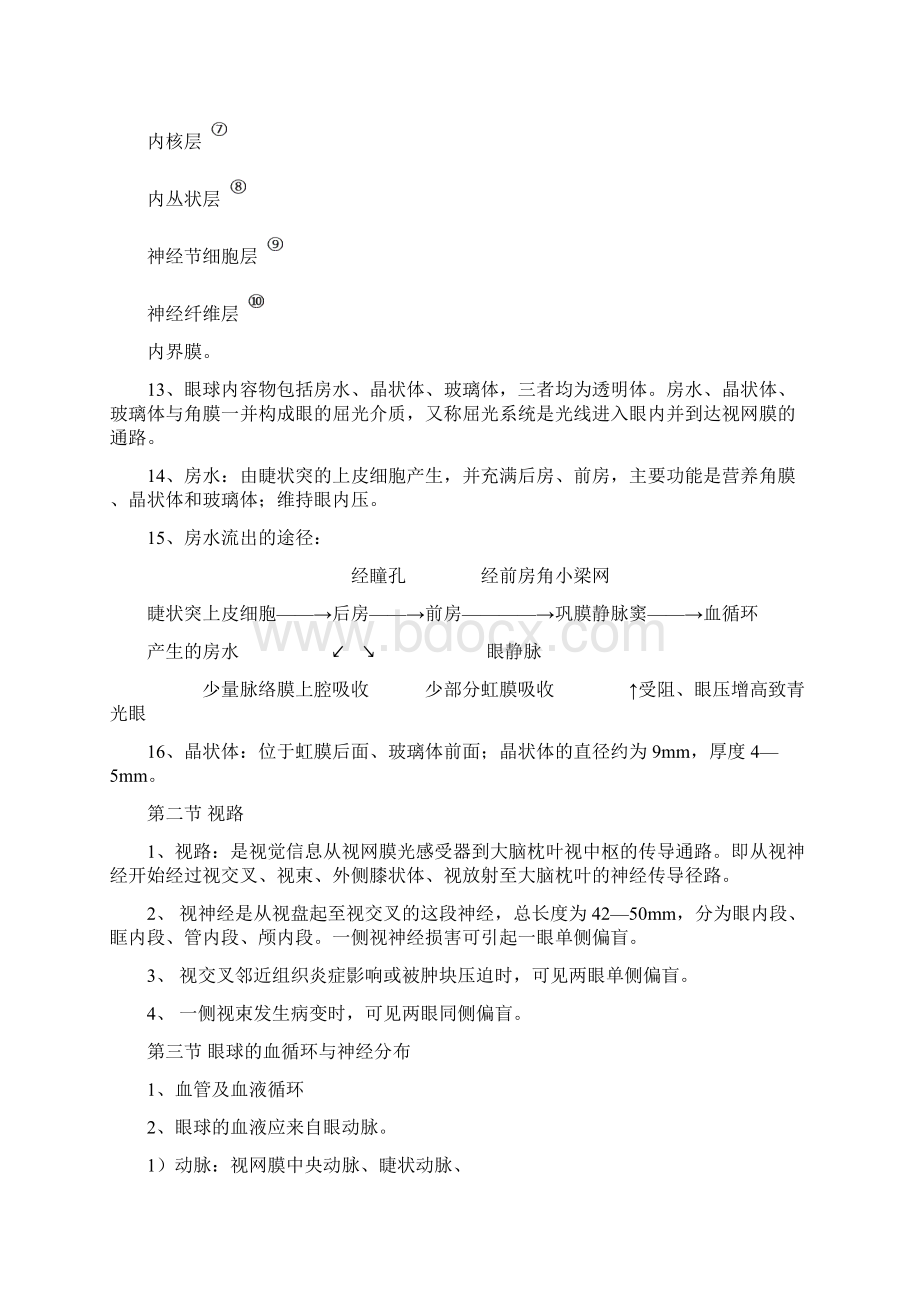 中医眼科学.docx_第2页