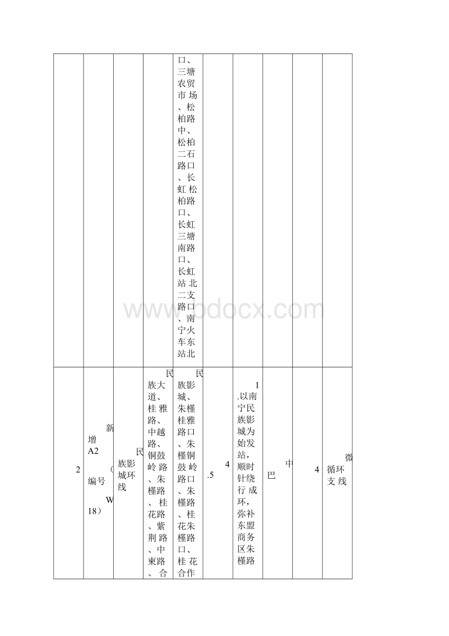 度公交线网优化方案Word文档格式.docx_第3页