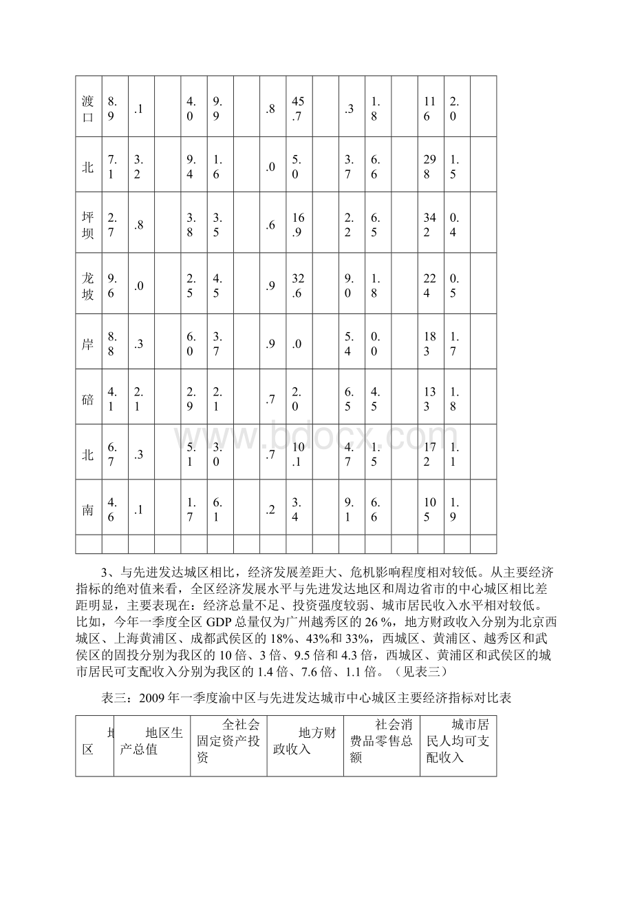 服务业调研报告.docx_第3页