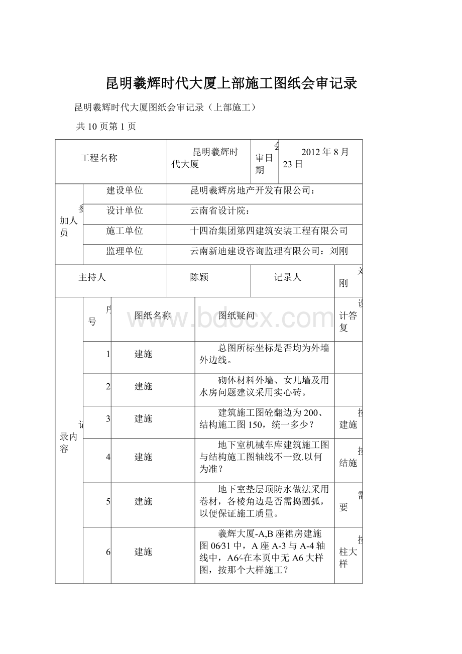 昆明羲辉时代大厦上部施工图纸会审记录Word下载.docx_第1页