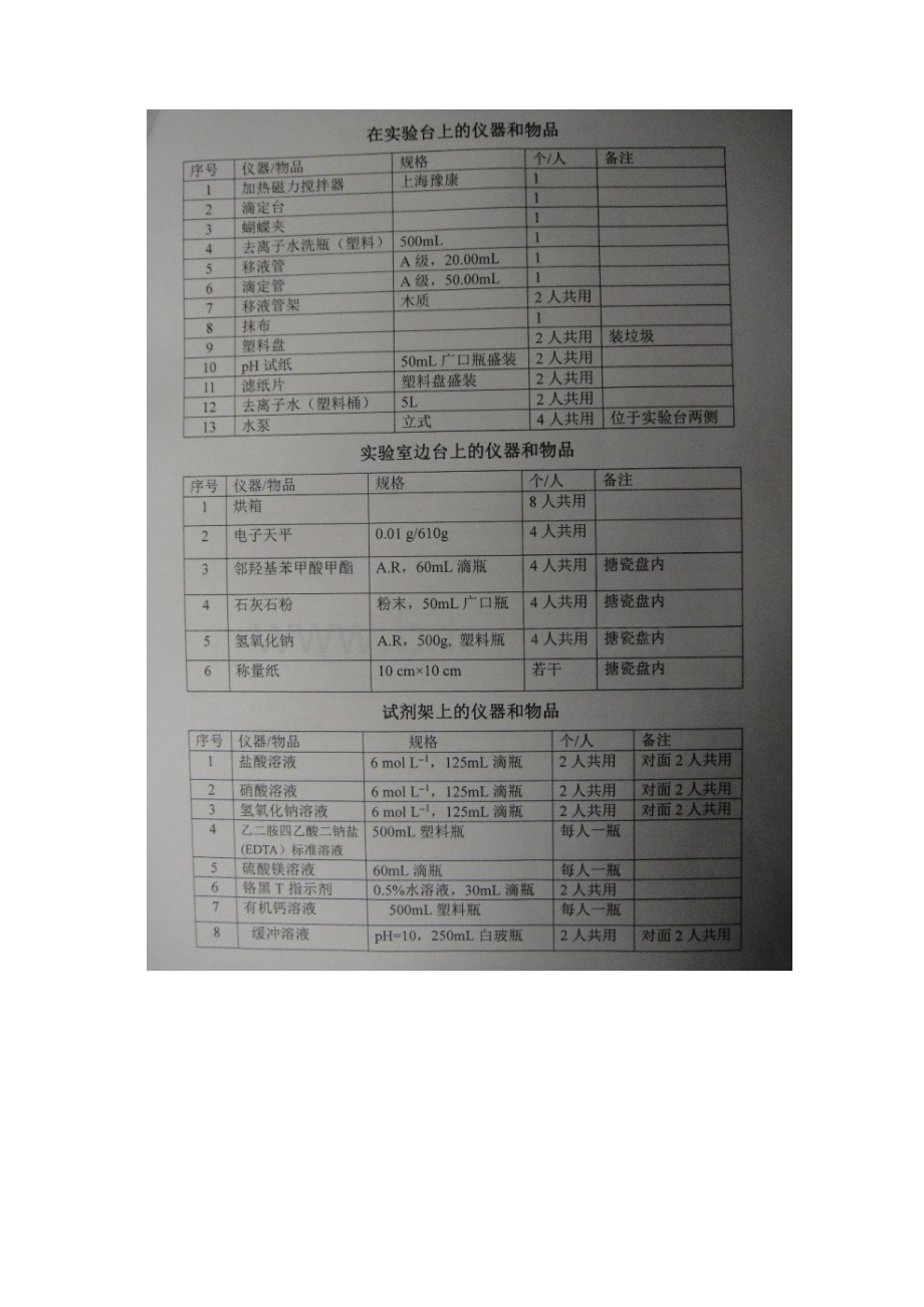 第28届中国化学奥林匹克决赛高中化学实验试题扫描版含答案 1Word文档格式.docx_第2页