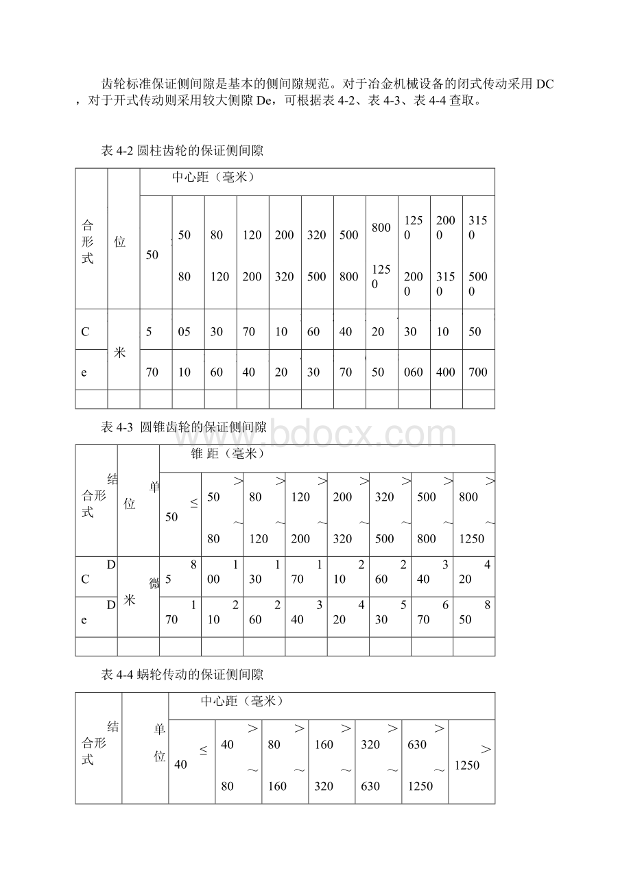 钢铁厂维修技术标准要求.docx_第2页