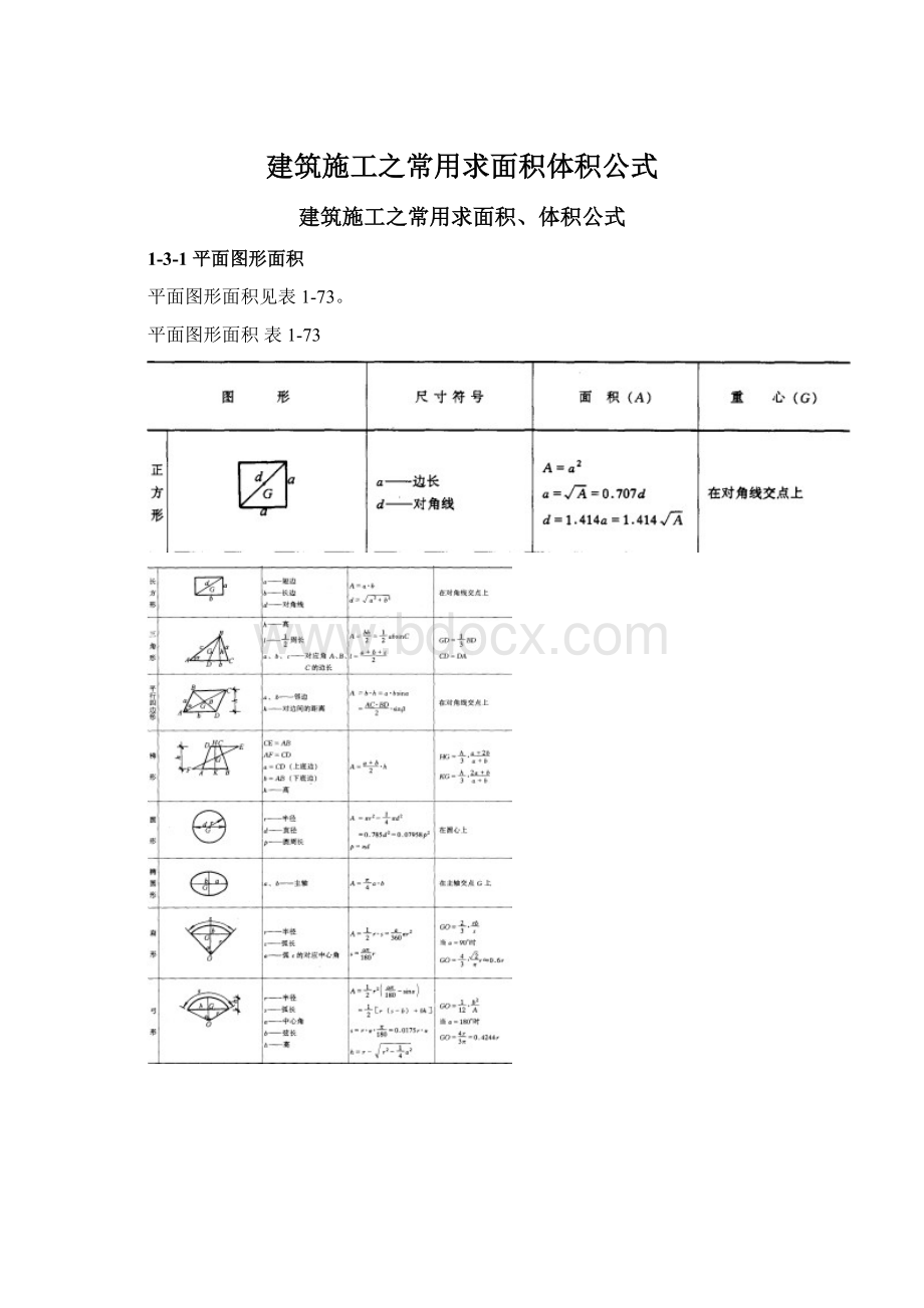 建筑施工之常用求面积体积公式.docx_第1页