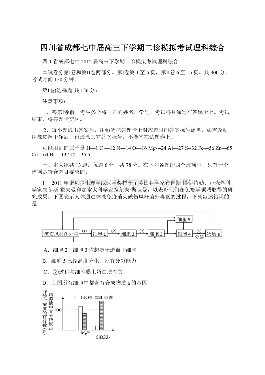 四川省成都七中届高三下学期二诊模拟考试理科综合.docx