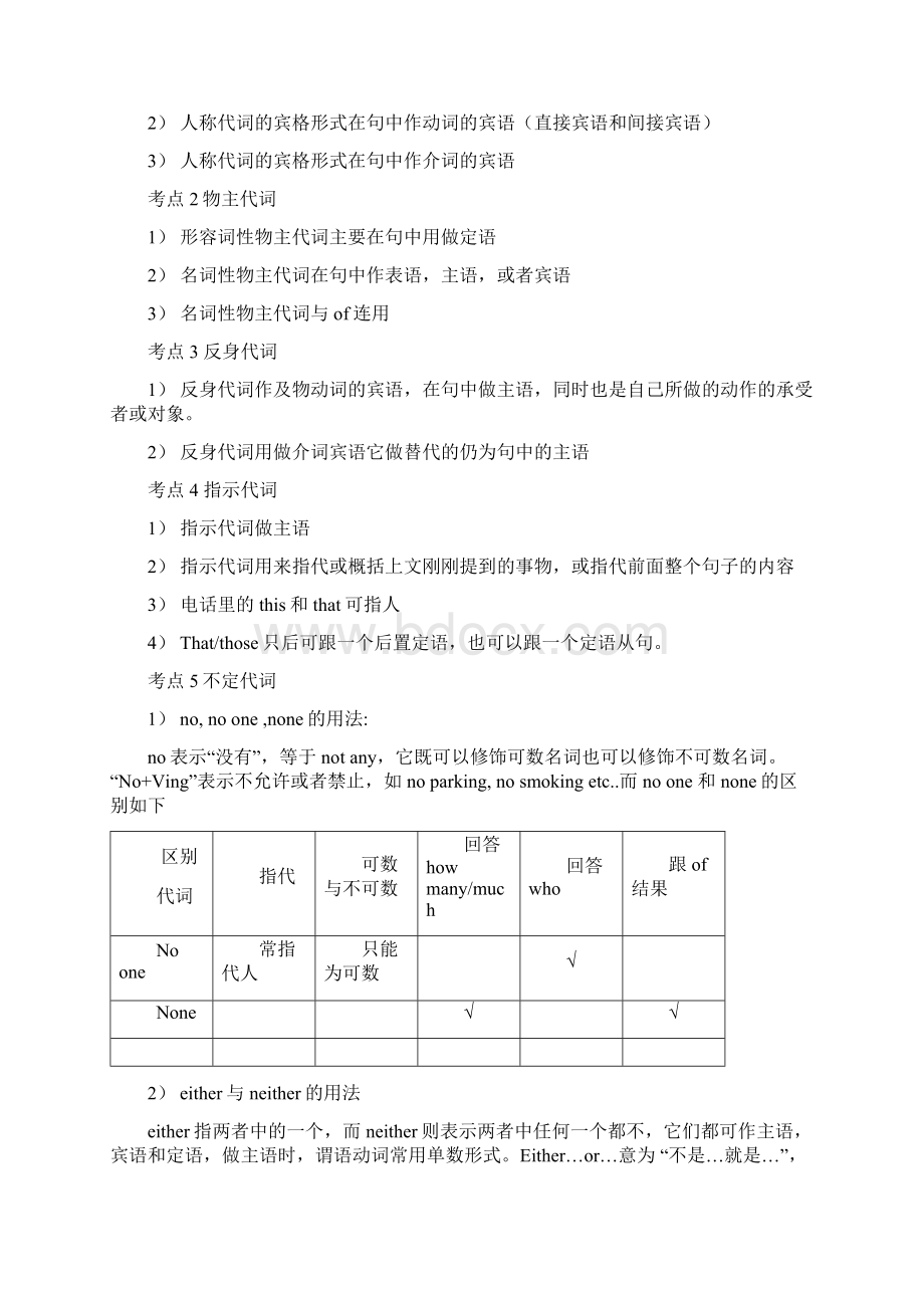 语法考点大纲无题目版doc.docx_第2页