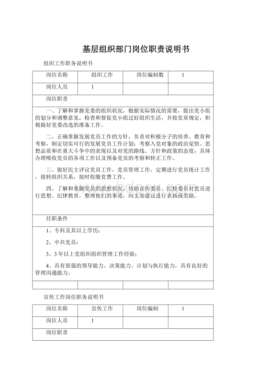 基层组织部门岗位职责说明书Word格式文档下载.docx_第1页