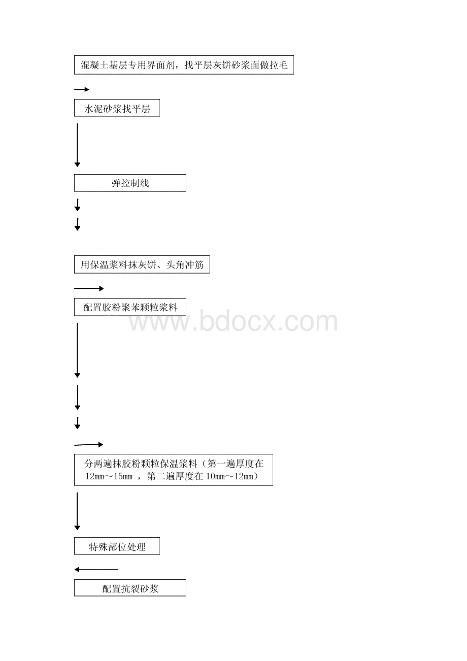 节能施工方案11.docx_第3页