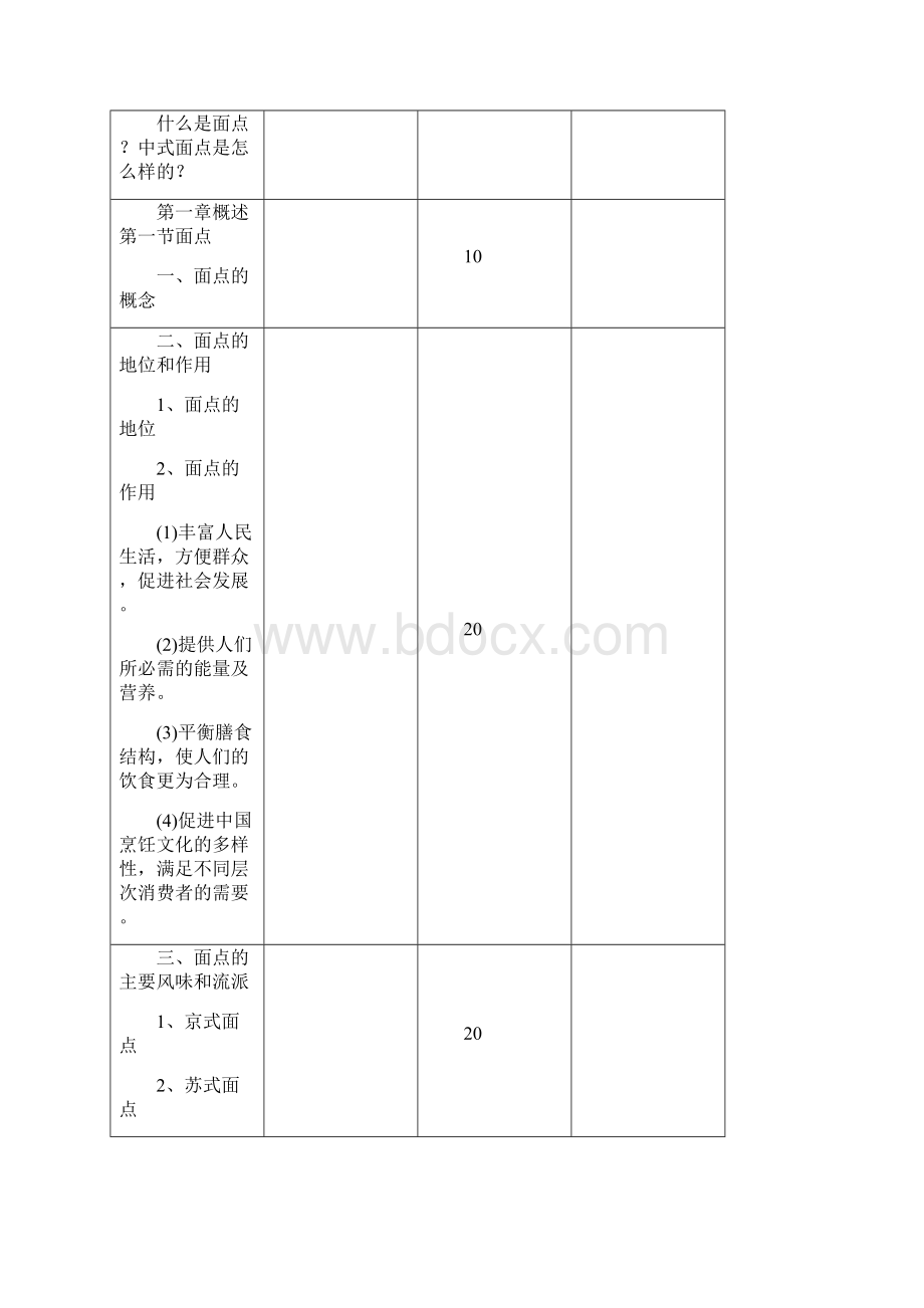 中式面点制作教案.docx_第2页