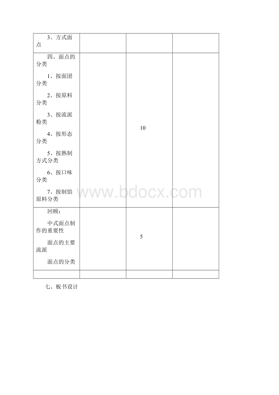 中式面点制作教案.docx_第3页