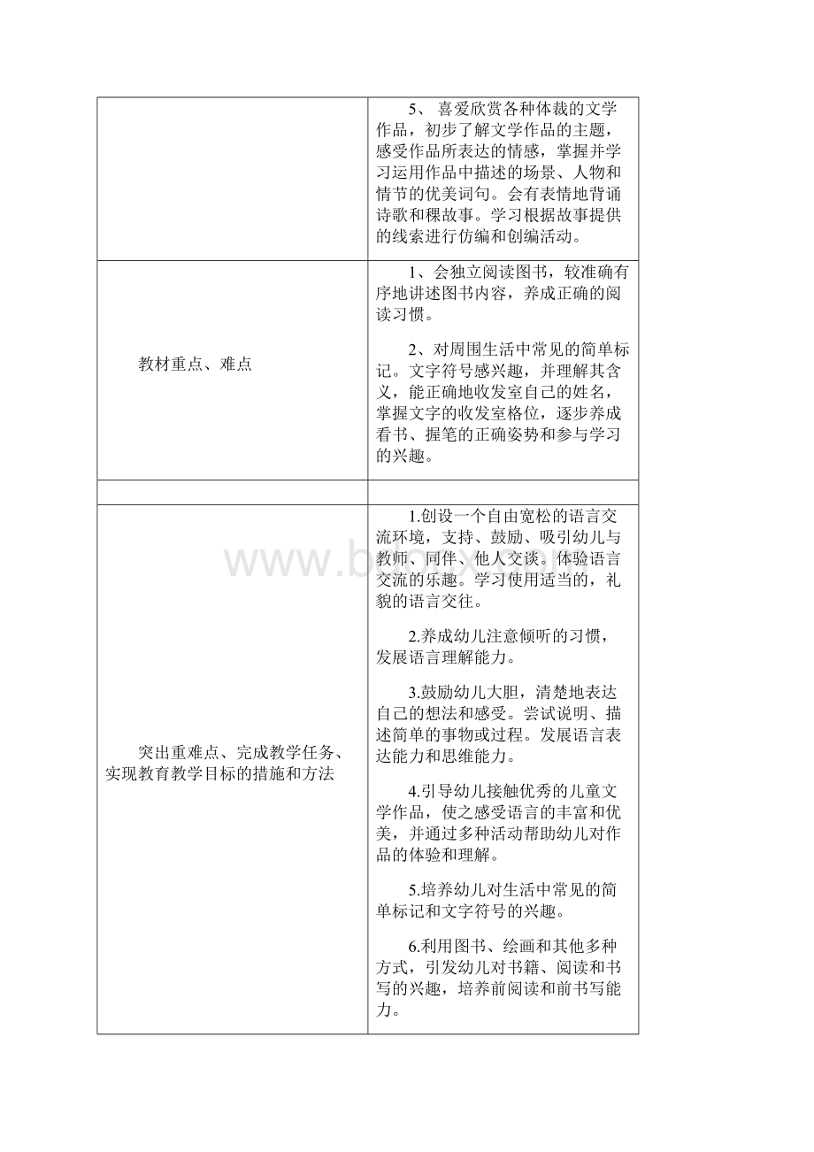 09年春幼儿教案大班语言Word格式文档下载.docx_第3页