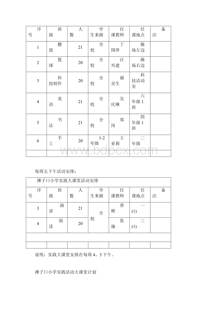 滩子口小学实践大课堂活动手册.docx_第3页