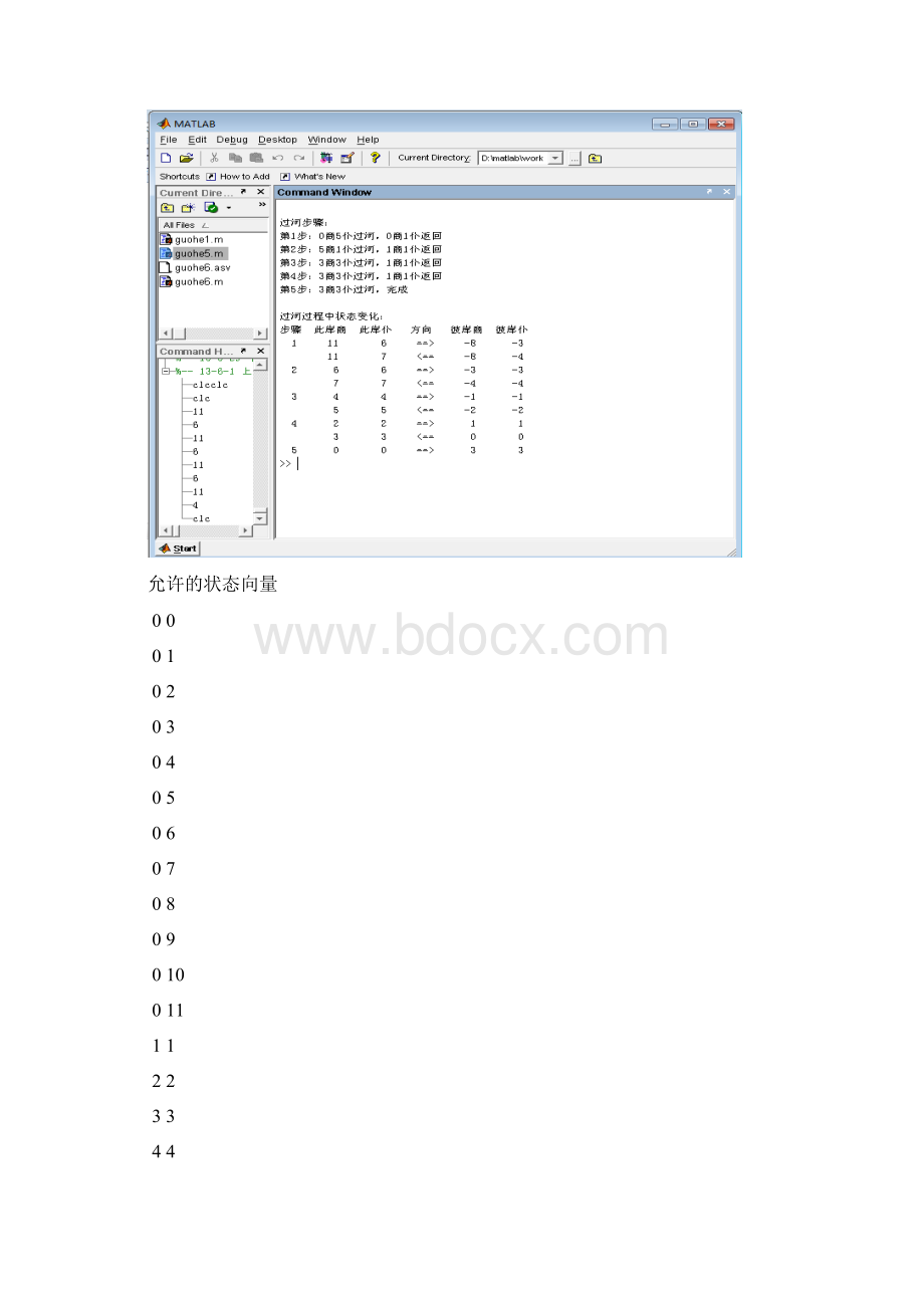 商人过河实验报告参考模板Word下载.docx_第2页