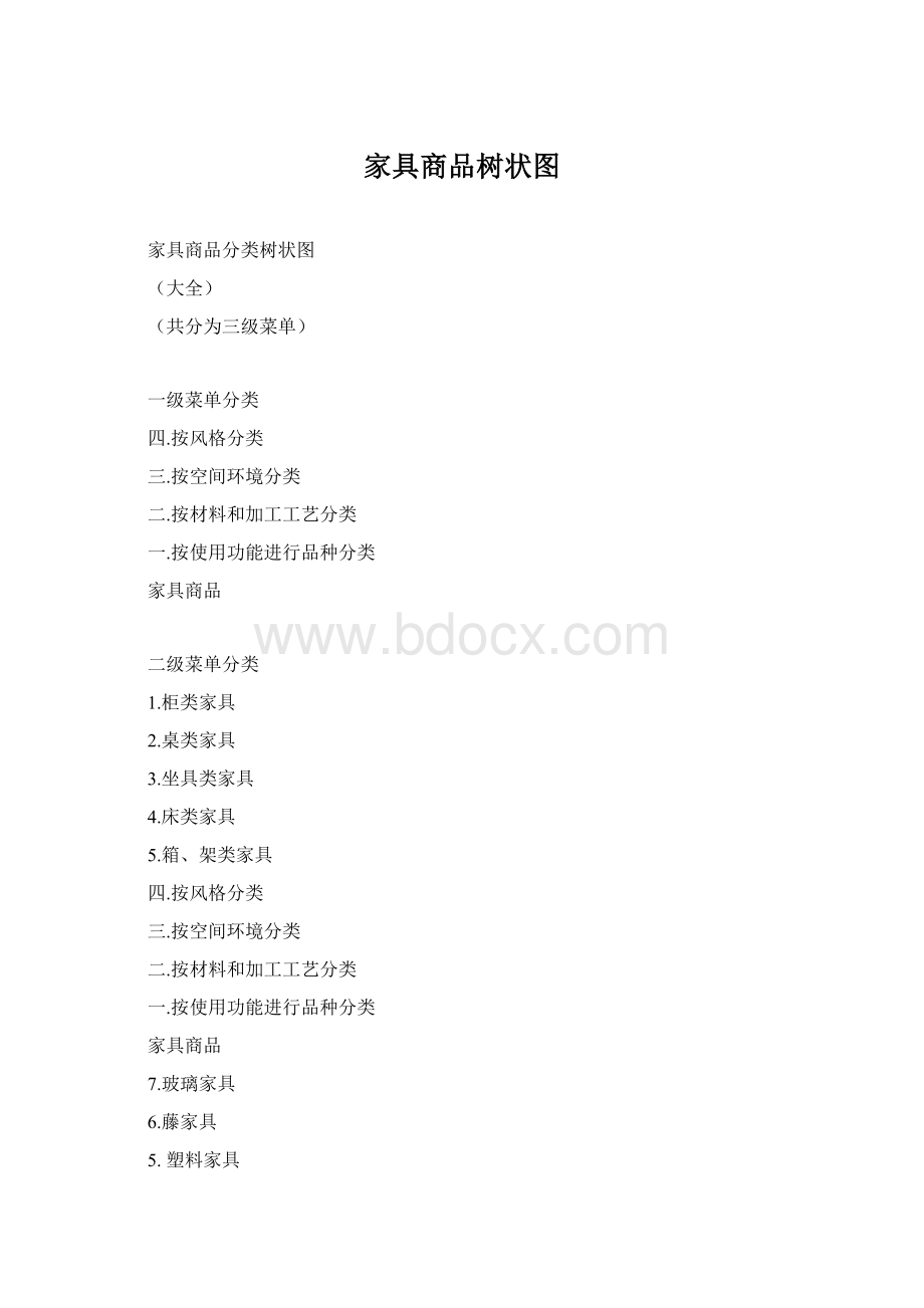 家具商品树状图.docx