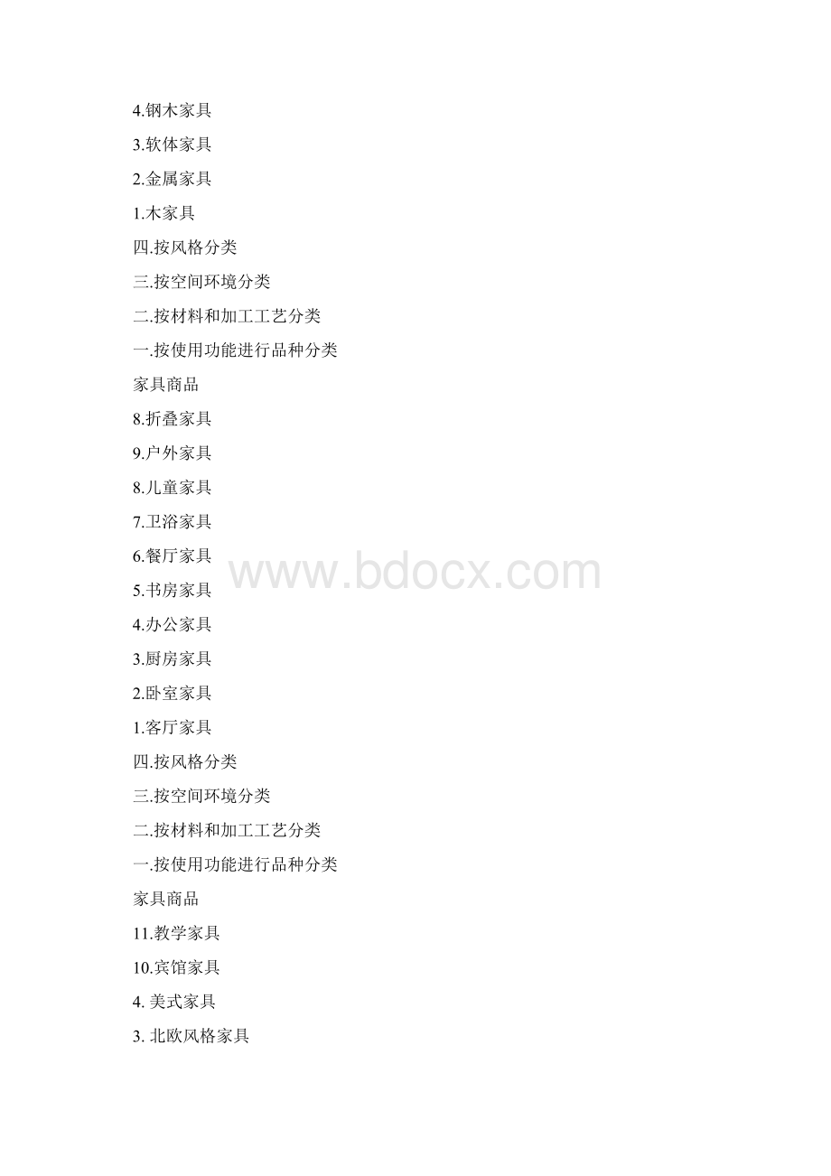 家具商品树状图Word格式文档下载.docx_第2页