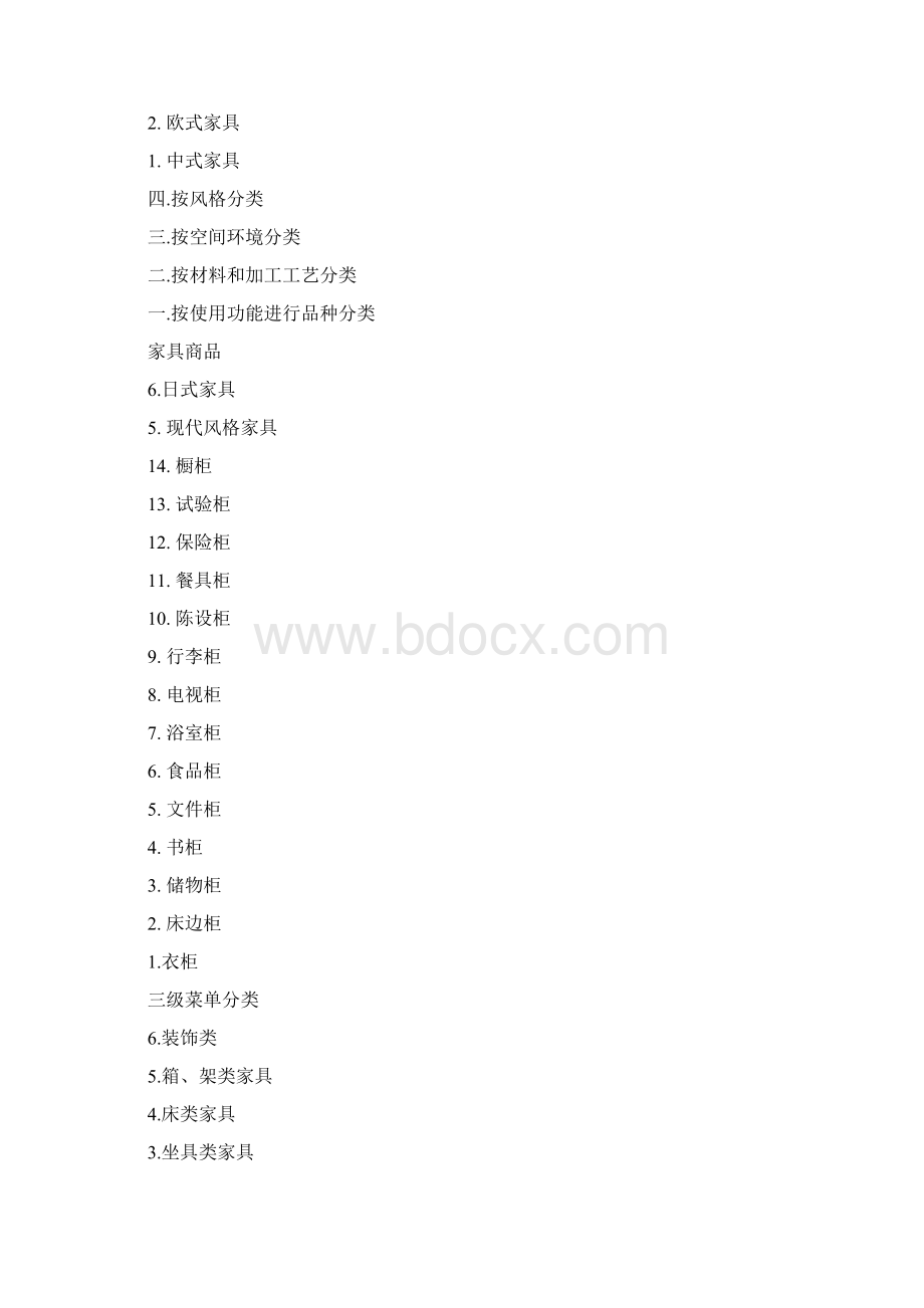 家具商品树状图Word格式文档下载.docx_第3页