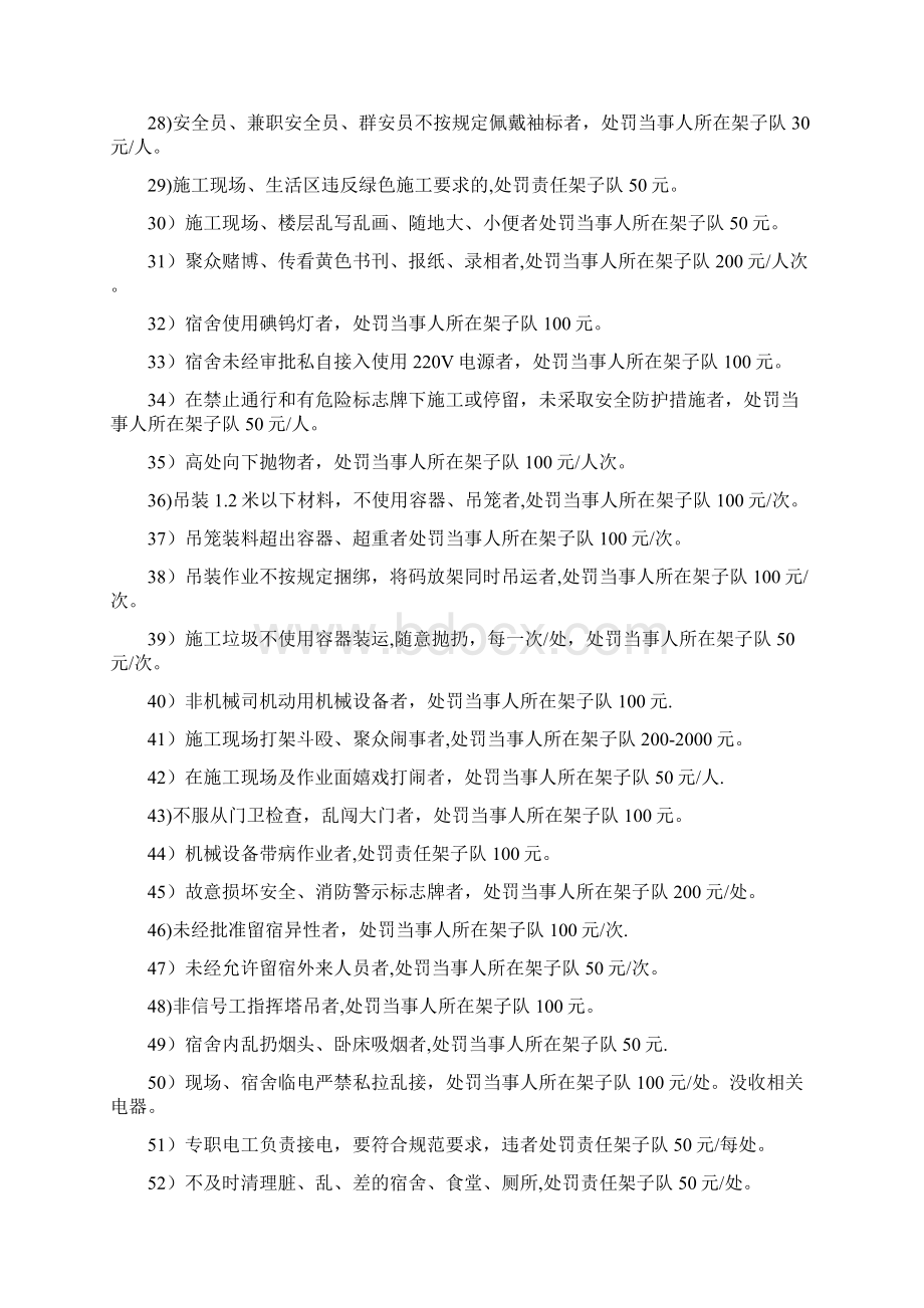 现场安全管理奖罚制度文档格式.docx_第3页